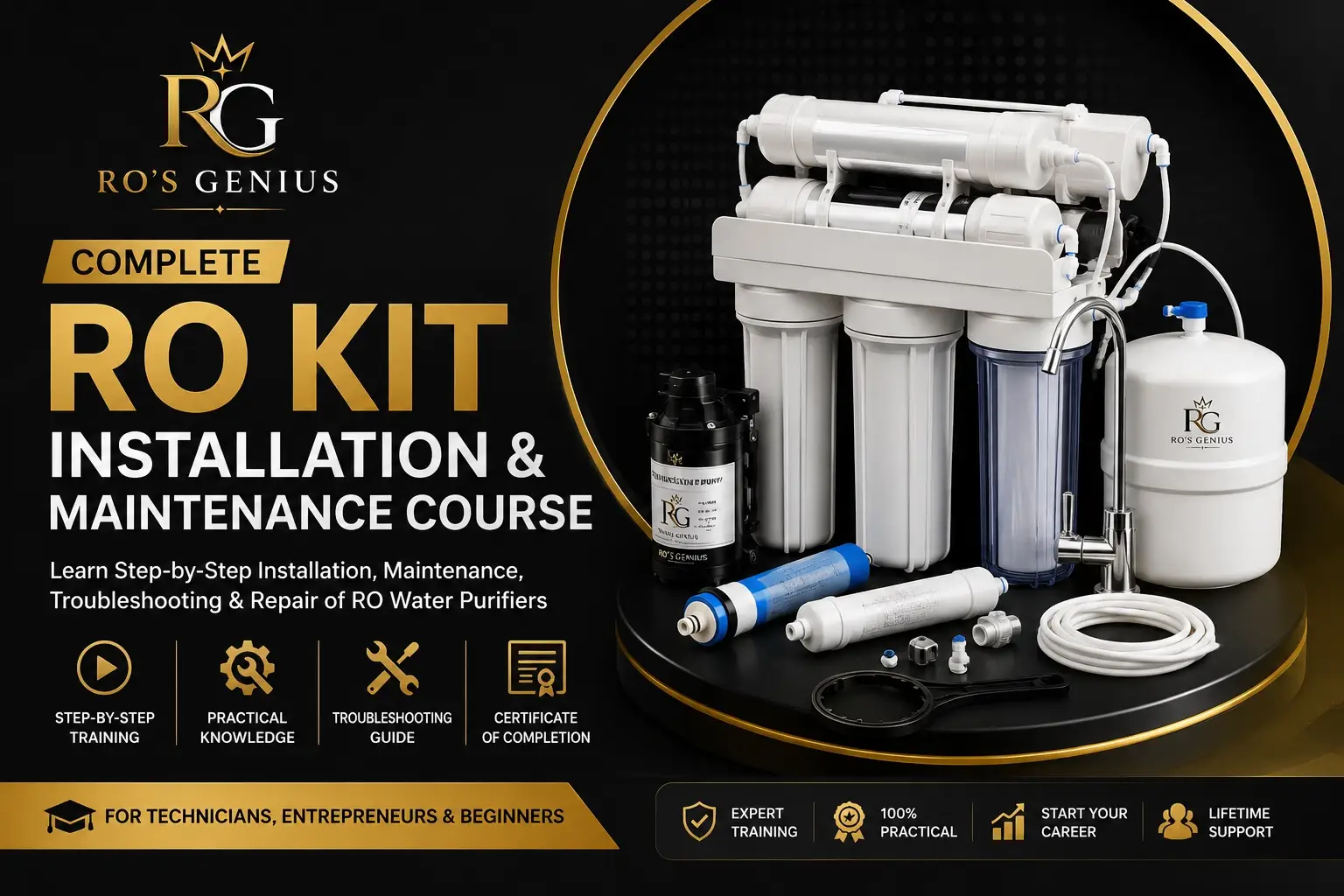 Complete RO Kit Installation